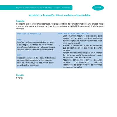 Actividad de evaluación Unidad 4: Mi autocuidado y vida saludable