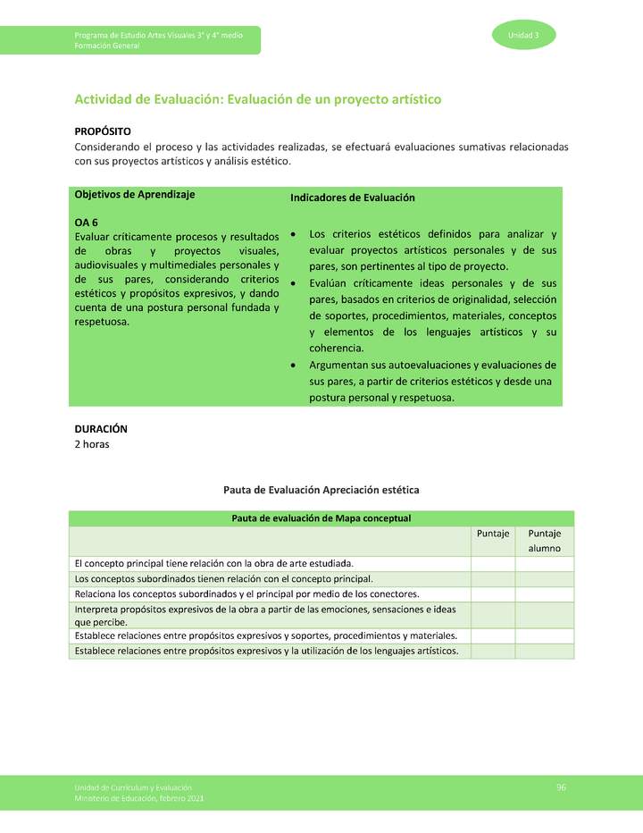 Actividad de evaluación: Evaluación de un proyecto artístico