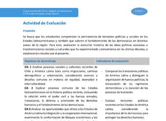 Actividad de evaluación Unidad 1