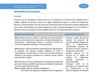 Actividad de evaluación Unidad 3