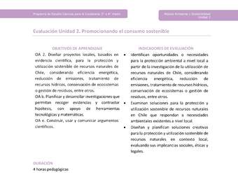 Actividad de evaluación: Promocionando el consumo sostenible