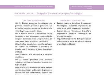 Actividad de evaluación: Divulgación e informe del proyecto tecnológico