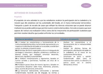 Actividad de evaluación Unidad 1