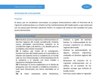 Actividad de evaluación Unidad 1