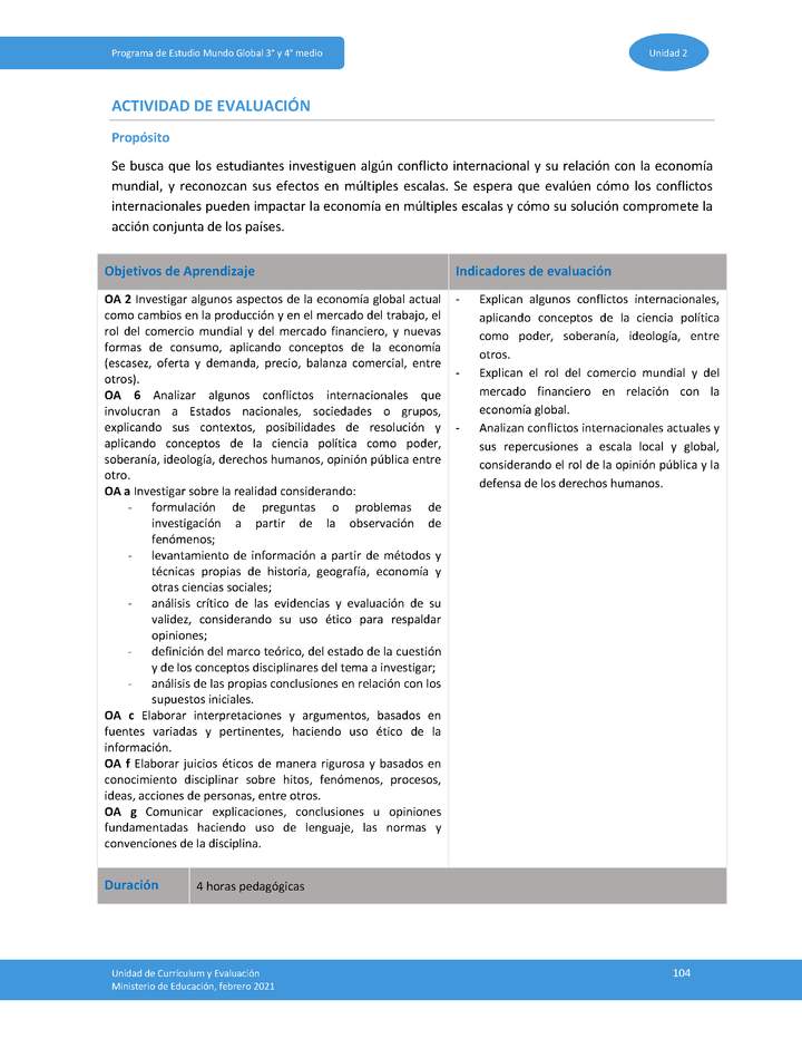 Actividad de evaluación Unidad 2