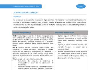 Actividad de evaluación Unidad 2