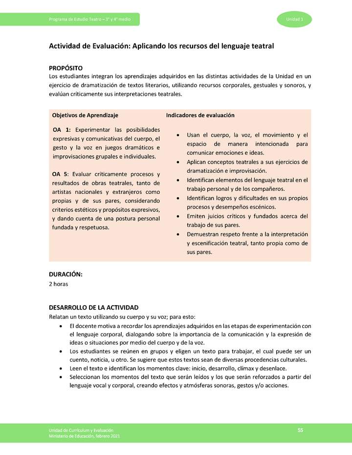 Actividad de evaluación: Aplicando los recursos del lenguaje teatral