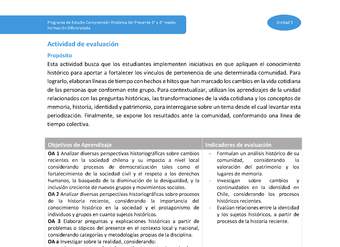 Actividad de evaluación Unidad 3