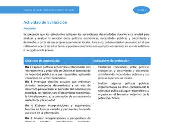 Actividad de Evaluación