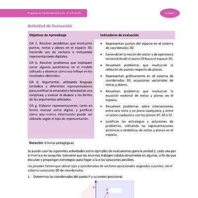 Actividad de evaluación Unidad 2