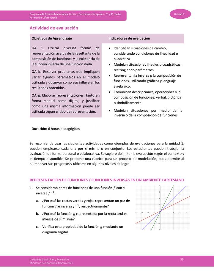 Actividad de evaluación