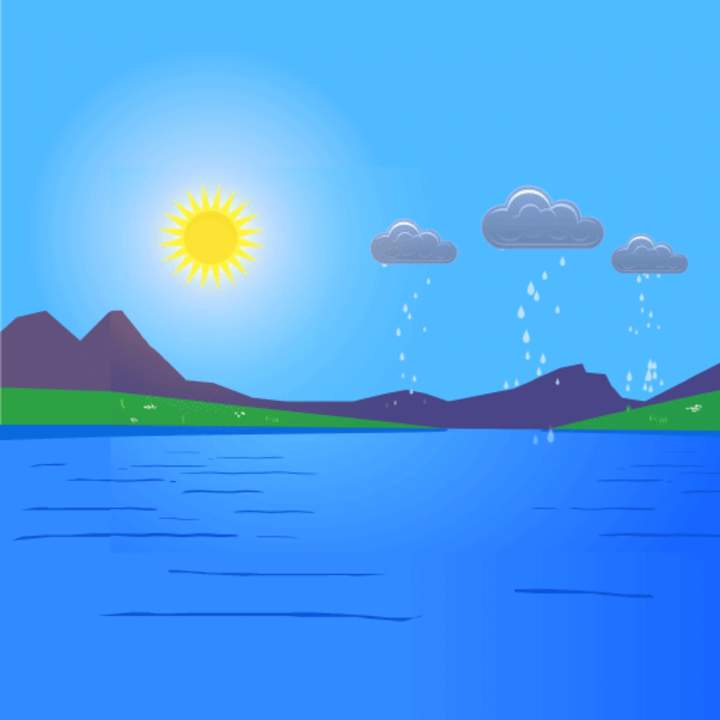 Canción del ciclo del agua
