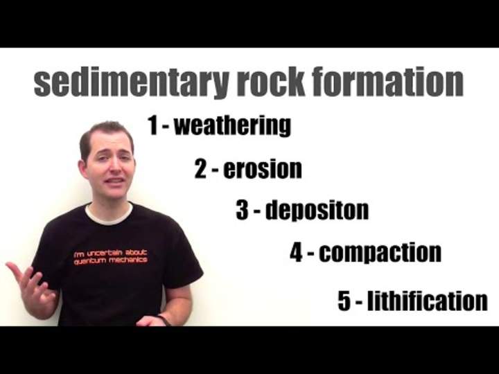 Geología: rocas sedimentarias