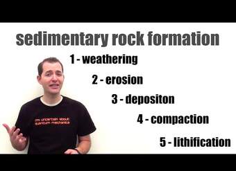 Geología: rocas sedimentarias