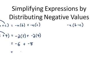 Simplificar expresiones mediante la distribución de valores negativos - Descripción general