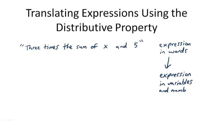 Traducción de expresiones usando la propiedad distributiva - Descripción general