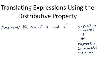 Traducción de expresiones usando la propiedad distributiva - Descripción general