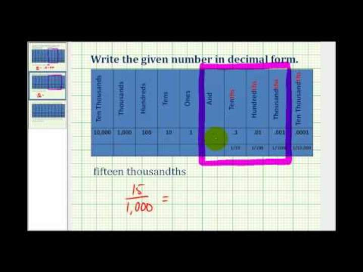 Escribir un número en notación decimal de palabras