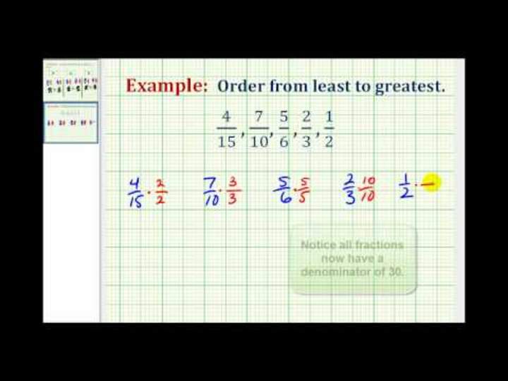 Ordenar fracciones con diferentes denominadores