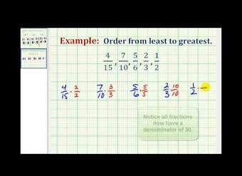 Ordenar fracciones con diferentes denominadores