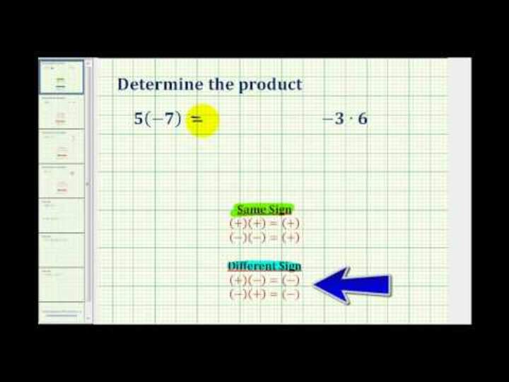 Multiplicar enteros