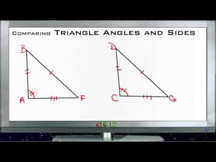Comparación de ángulos y lados en los principios de triángulos - Básico