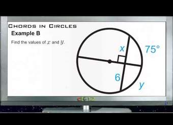 Acordes en círculos Ejemplos - Básico