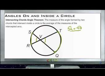 Ángulos dentro y dentro de un círculo Principios - Básico