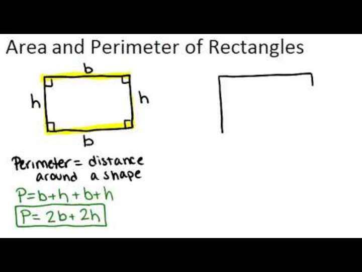Principios de área y perímetro de rectángulos
