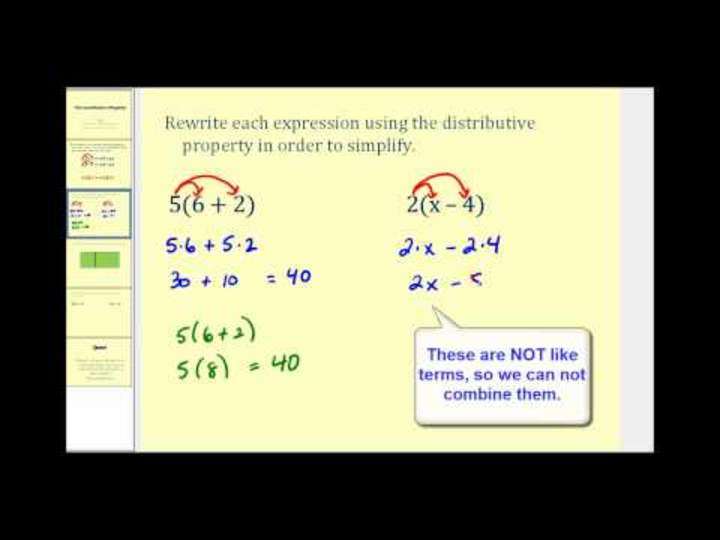 Introducción a la propiedad distributiva