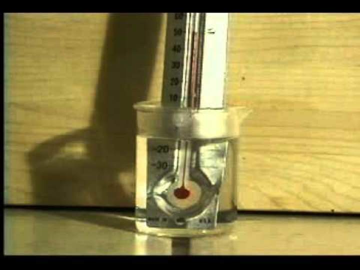 Cambios físicos en la materia