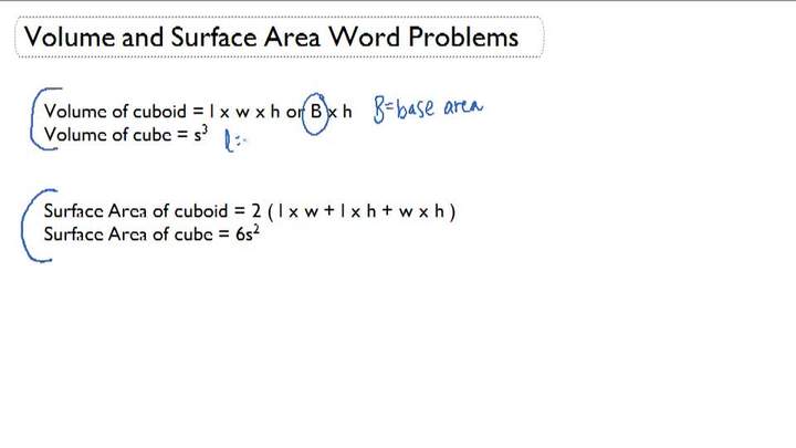 Problemas verbales de volumen y área superficial: descripción general
