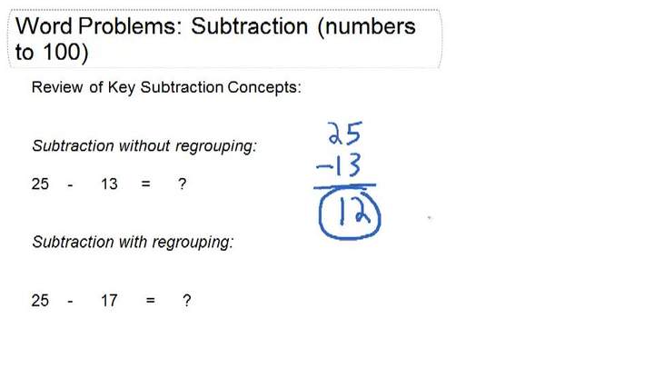 Problemas verbales: resta (números hasta 100) - Descripción general