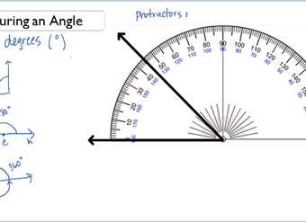 Medición de un ángulo: descripción general