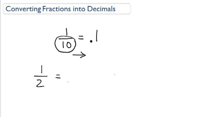 Convertir fracciones en decimales: descripción general