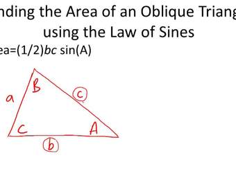 Encontrar el área de un triángulo oblicuo usando la ley de los senos - Información general