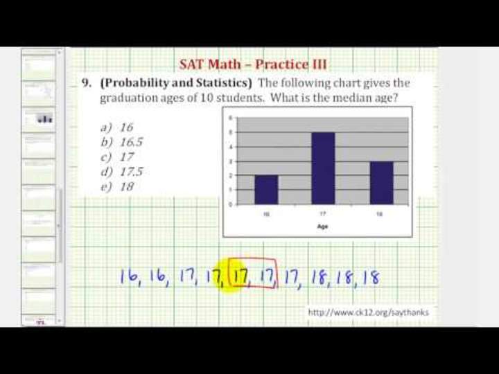 SAT Math (Probabilidad y Estadística) - Práctica 3.9