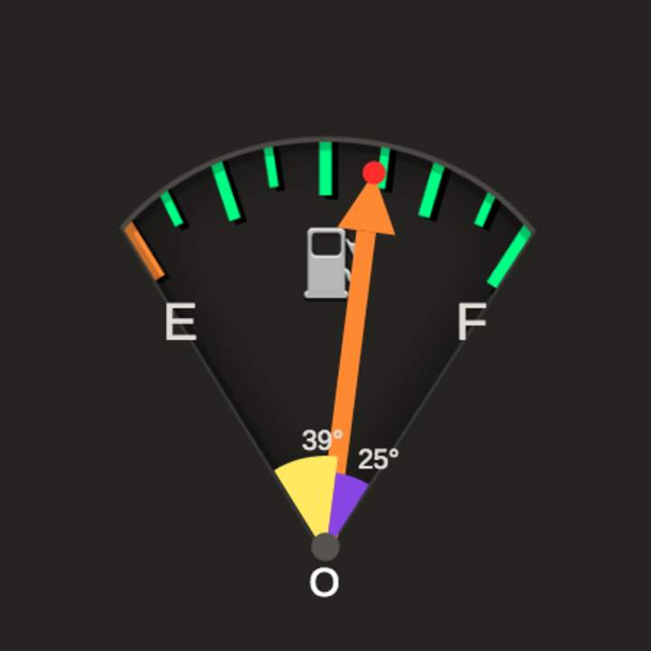 Medición de ángulo: ángulos de indicador de combustible