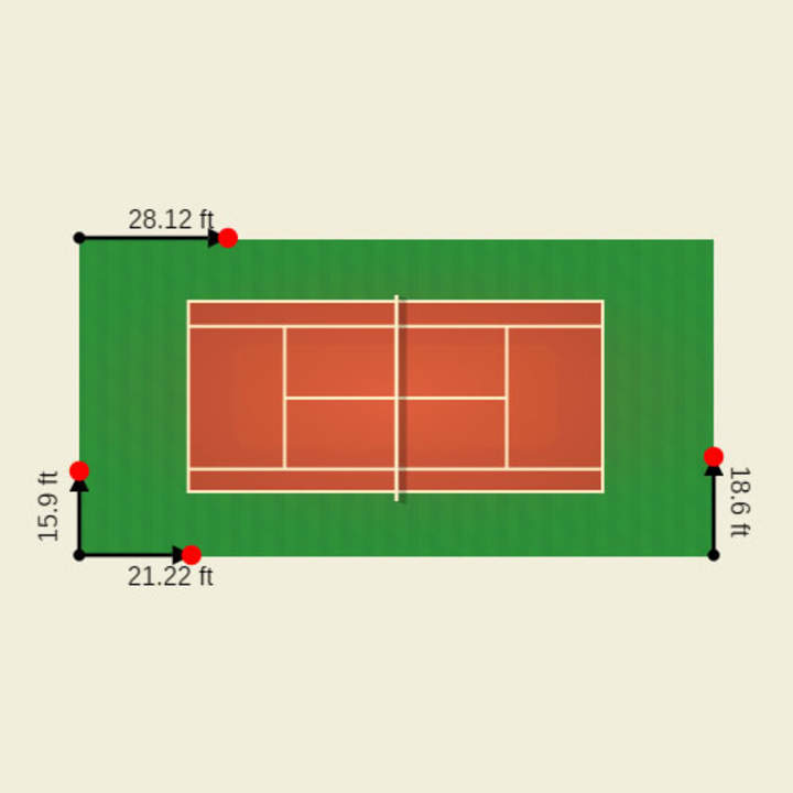 Perímetro de cuadrados y rectángulos: cancha de tenis