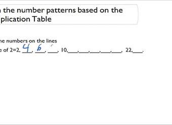 Completar los patrones numéricos basados en la tabla de multiplicación