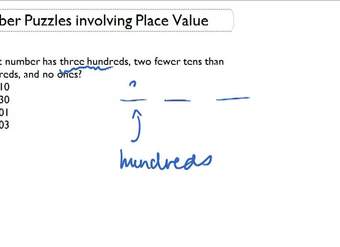 Rompecabezas de números que involucran valor posicional (números hasta 10,000)