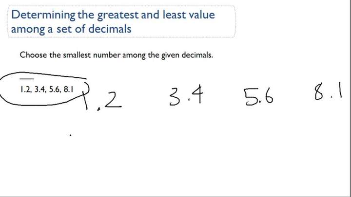 Determinación del mayor y menor valor en un conjunto de decimales