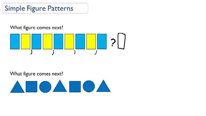 Descripción general de patrones de figuras simples