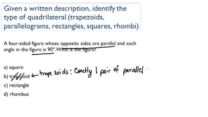 Identificación de cuadriláteros dada una descripción escrita (trapezoides, paralelogramos, rectángulos, cuadrados, rombos)