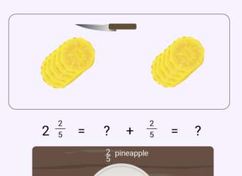 Números mixtos como fracciones impropias: rodajas de piña