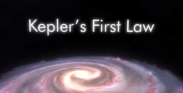 La primera ley de Kepler