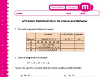 Propiedad del 0 y del 1 en la multiplicación