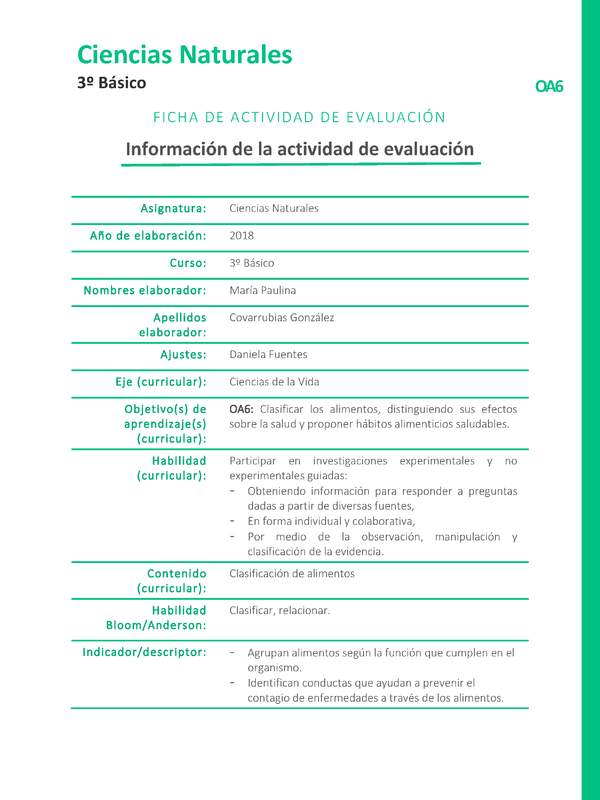 Alimentos y vida saludable