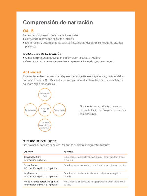 Ejemplo Evaluación Programas - OA05 - Comprensión de narración