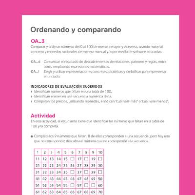 Ejemplo Evaluación Programas - OA03 - Ordenando y comparando